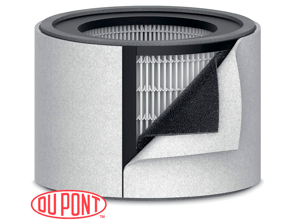 FILTRO HEPA LEITZ DUPONT PARA PURIFICADOR DE AR TRUSENS Z-2000