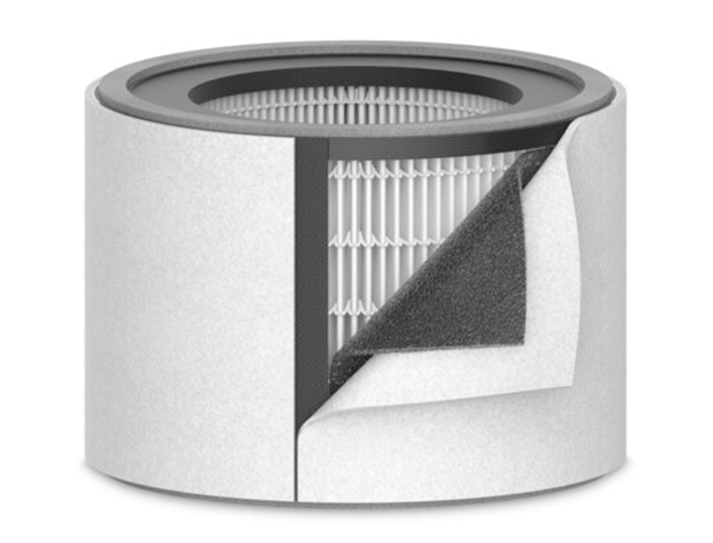 FILTRO HEPA LEITZ DUPONT PARA PURIFICADOR DE AR TRUSENS Z-2000