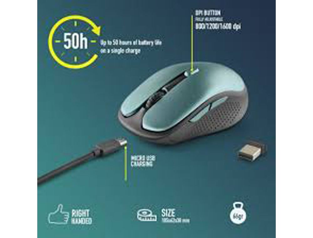 RATO NGS EVO RUST OTICO 800/1200/1600 DPI SEM FIOS 5 BOTOES TECLAS SILENCIOSAS RECETOR USB 2,4 GHZ VERDE GELO